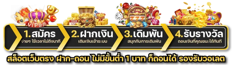 pun ruay 456 สมัคร